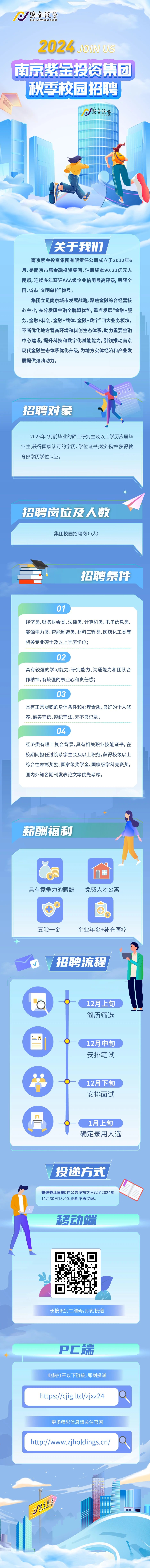 紫金投資集團(tuán)2024年秋季校園招聘正式啟動(dòng)！.jpg